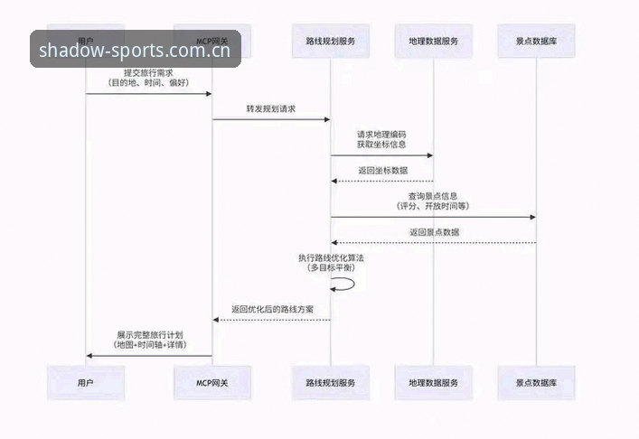 幻影体育平台移动端完整使用指南：从下载到观赛全流程